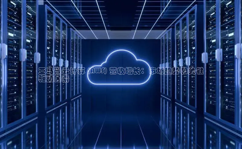 金年会 金字招牌诚信至上ARGA公司亚马逊云计算 (AWS) 营收增长：市场趋势和关键
驱动因素