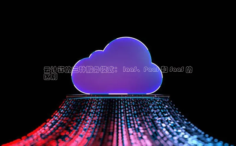 金年会58同城云计算的三种服务模式： IaaS、PaaS 和 SaaS 的
区别